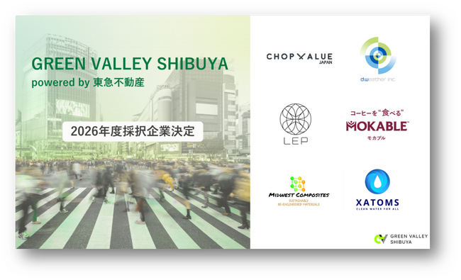 グリーンテック分野のスタートアップ支援プログラム「GREEN VALLEY SHIBUYA」に国内外の6社を採択