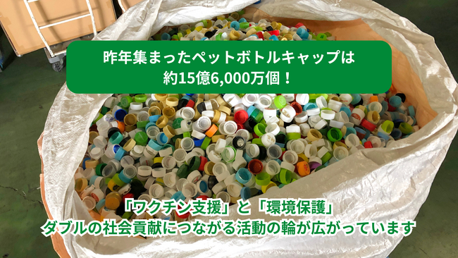 【昨年集まったペットボトルキャップは約15億6,000万個！】リサイクル製品への活用も進み「ワクチン支援」と「環境保護」ダブルの社会貢献につながる活動の輪が広がっています