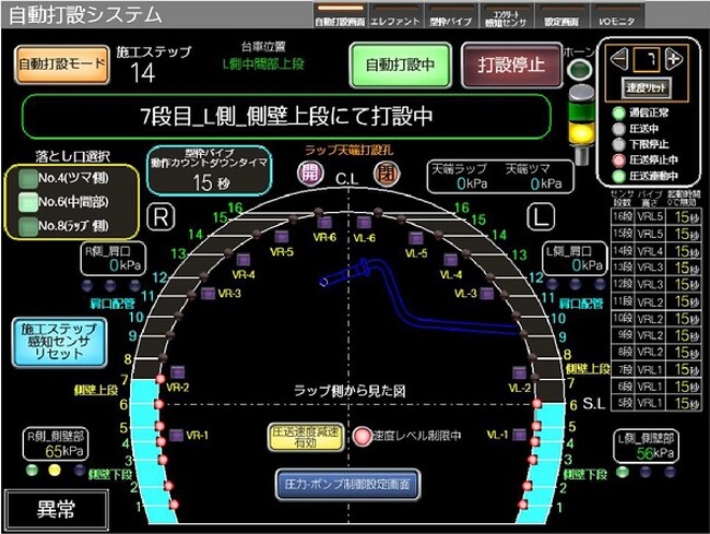 覆工コンクリートの圧力に応じたポンプ圧送速度制御システムを開発(ニュースリリース)