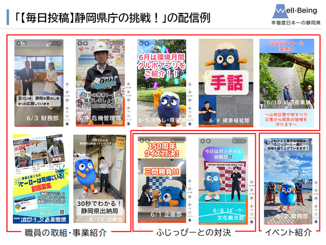 静岡県庁を身近に。ショート動画で県庁の「今」を毎日配信