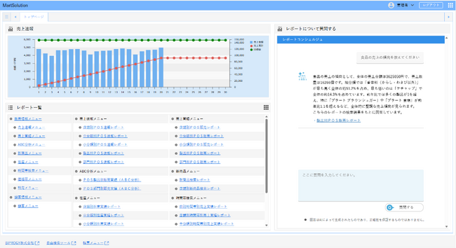 生成AIでレポート探索とデータ分析を効率化。「MartSolutionレポートコンシェルジュ」提供開始のお知らせ