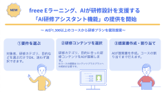 freee Eラーニング、AIが研修設計を⽀援する「AI研修アシスタント機能」の提供を開始