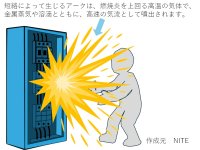 低圧でも感電事故に注意!
