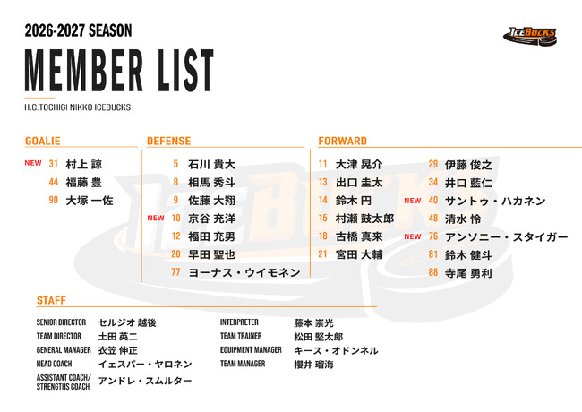 H.C.栃木日光アイスバックス 2026-2027シーズン チーム体制決定