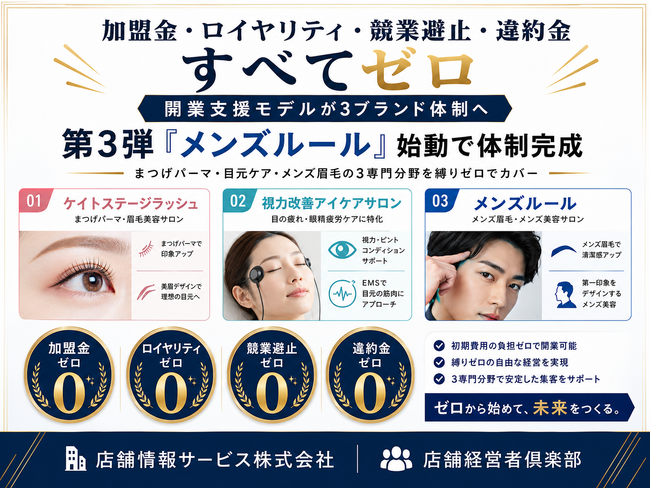 加盟金・ロイヤリティ・競業避止・違約金すべてゼロの開業支援モデルが3ブランド体制へ