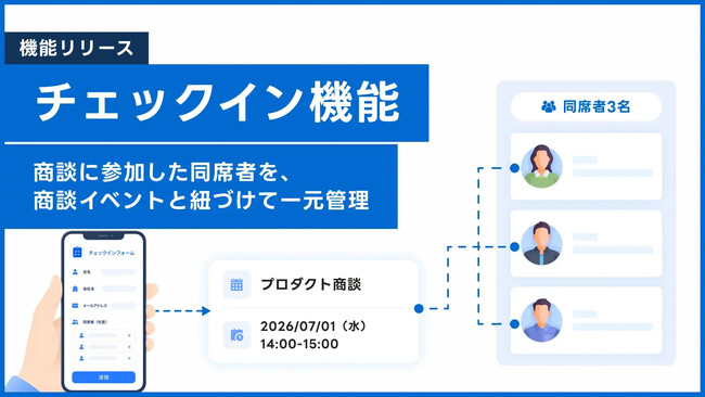 商談当日の同席者情報が面談履歴と紐づく。AIインサイドセールス「immedio」、同席者の自動リード登録に対応
