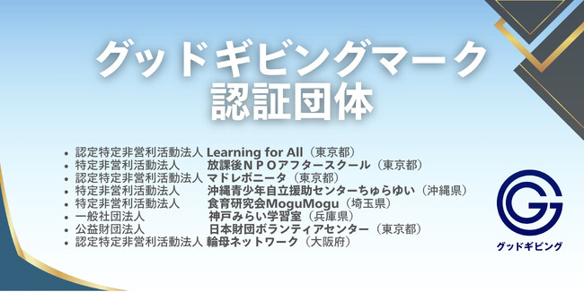NPOの信頼性を「見える化」するグッドギビングマーク、新たに8団体が取得　認証団体は累計39団体に