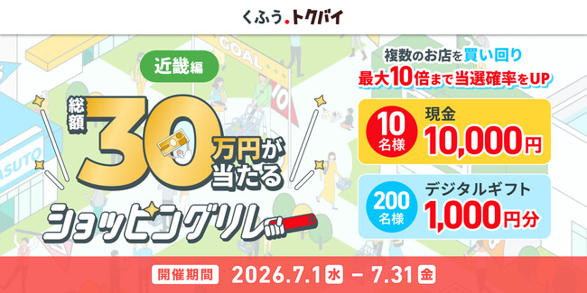 【くふう トクバイ】近畿エリアでの買い回りで当選確率が上がる「ショッピングリレー」キャンペーンを開催！