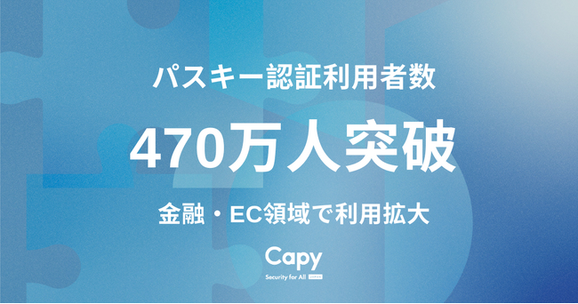 Capy株式会社、パスキー認証の利用者数が470万人を突破