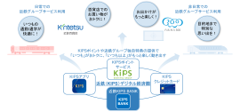 サービスイメージ サービスイメージ