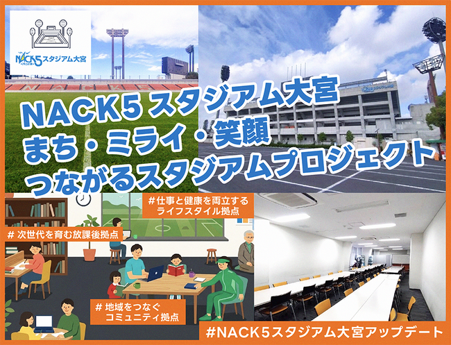 NACK5スタジアム大宮「まち・ミライ・笑顔 つながるスタジアムプロジェクト」をスポチュニティで実施！