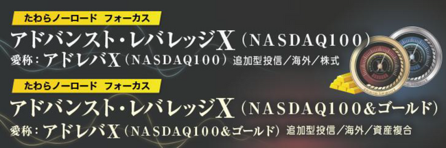 「たわらノーロード フォーカス」シリーズに新商品登場！愛称：アドレバＸ（ＮＡＳＤＡＱ１００）愛称：アドレバＸ（ＮＡＳＤＡＱ１００＆ゴールド）