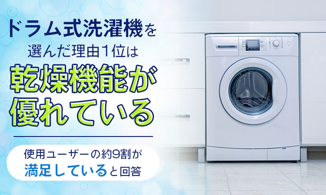 ドラム式洗濯機を選んだ理由1位は「乾燥機能が優れている」。使用ユーザーの約9割が