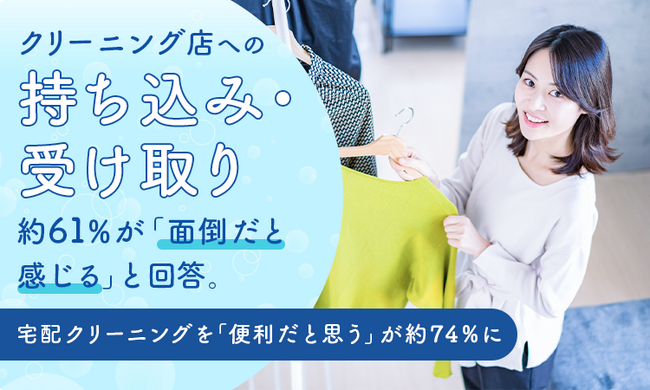 クリーニング店への持ち込み・受け取り、約61％が「面倒だと感じる」と回答。宅配クリーニングを「便利だと思う」が約74％に