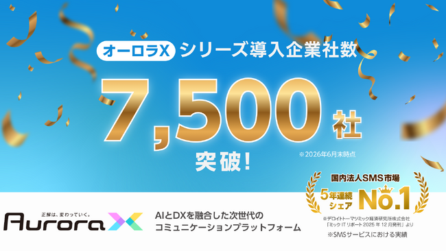 法人向け統合コミュニケーションプラットフォーム「オーロラX」シリーズ累計導入社数7,500社突破のお知らせ