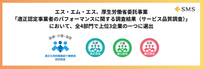 エス・エム・エス、厚生労働省委託事業「適正認定事業者のパフォーマンスに関する調査結果（サービス品質調査）」において全4部門で上位3企業の一つに選出