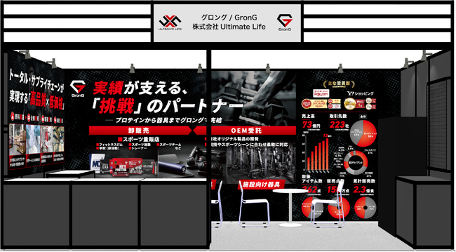 スポーツ産業展示会「スポルテック2026」にGronGが出展