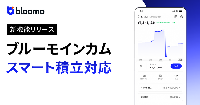 米ドル建て債券運用サービス『ブルーモインカム』、スマート積立にも対応を開始