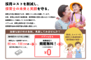 ジブンicの利用メリット ジブンicの利用メリット