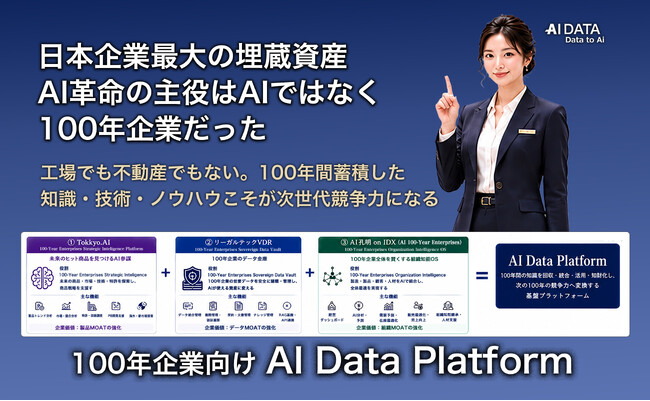日本企業最大の埋蔵資産　AI革命の主役はAIではなく100年企業だった　工場でも不動産でもない。100年間蓄積した知識・技術・ノウハウこそが次世代競争力になる