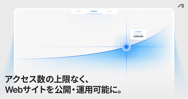 ノーコードWeb制作「Studio」、月間Visitor数の上限を全プランで廃止