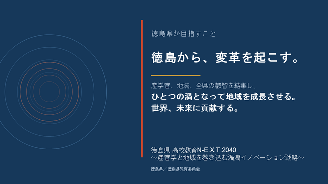文科省「ネクストハイスクール事業」に徳島県内4校すべてが採択！「徳島県高校教育N-E.X.T.2040 ～産官学と地域を巻き込む渦潮イノベーション戦略～」始動へ