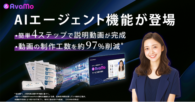 日本初AIタレント動画生成サービス「AvaMo」資料から説明動画生成までを自律実行するAIエージェント機能を提供開始