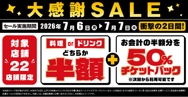 対象の22店舗で日頃の感謝を込めて“大感謝セール”を開催！2026年7月6日（月）～7月7日（火）の2日間限定で“料理”または“ドリンク”半額！ さらに“半額チケットバック”キャンペーン”も同時開催！