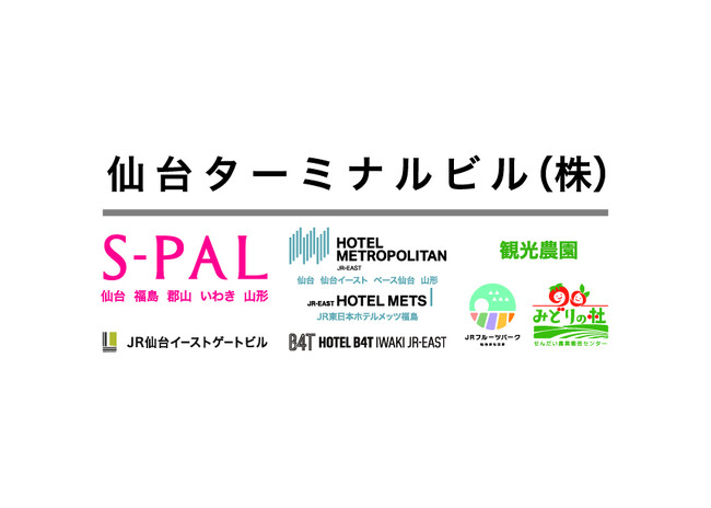合併に関するお知らせ