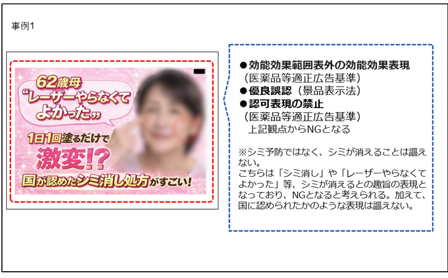 【定期調査】薬機法・景品表示法違反の恐れがある広告表現の配信実例 2026.7.3