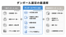 ダンボール選定の最適解 ダンボール選定の最適解