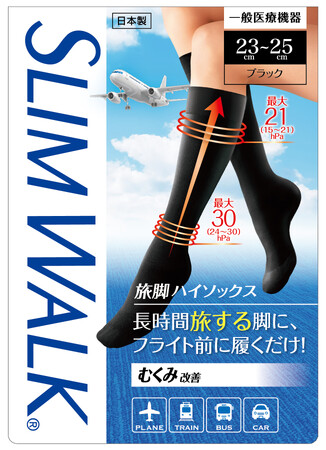 【新商品】旅行専用の着圧ソックス「スリムウォーク 旅脚ハイソックス」新発売 やわらか生地で着脱しやすく、長時間の座り姿勢による脚のむくみを解決