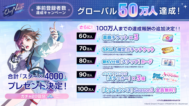 新作リズムゲーム「BanG Dream! Our Notes」事前登録者数がグローバル50万人達成！さらに、100万人までの達成報酬の追加も決定！