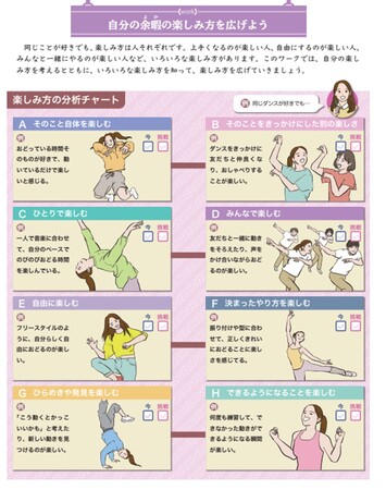 静岡大学とヤマハ株式会社で共同開発した「余暇図鑑」を活用した新たな教材を公開