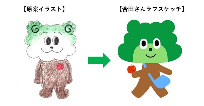 【本日7/6~Webで実施】 “学研グループの顔”キャラクター決選投票スタート
