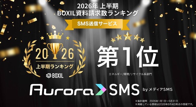 「オーロラSMS」、2026年上半期 BOXIL資料請求数ランキング SMS送信サービスカテゴリで部門1位を獲得
