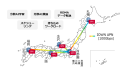 「GPU over APN testbed」のイメージ図 「GPU over APN testbed」のイメージ図