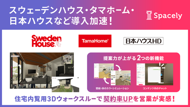 スペースリーの住宅内覧用3Dウォークスルーのコンテンツシェアのサービスに壁紙変更や空間内コメントといった生産性アップ機能がアップデート