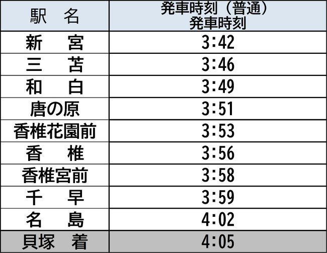 7月15日（水）博多祇園山笠（追い山笠） 早朝臨時列車を運行します！