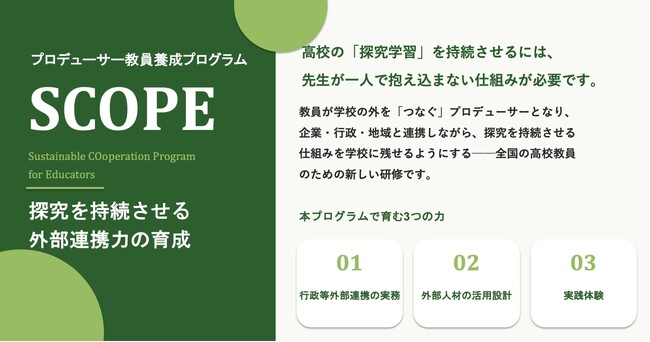 一般社団法人Fora、高校の「探究学習の継続性」を高める教員研修「SCOPE」を開始。