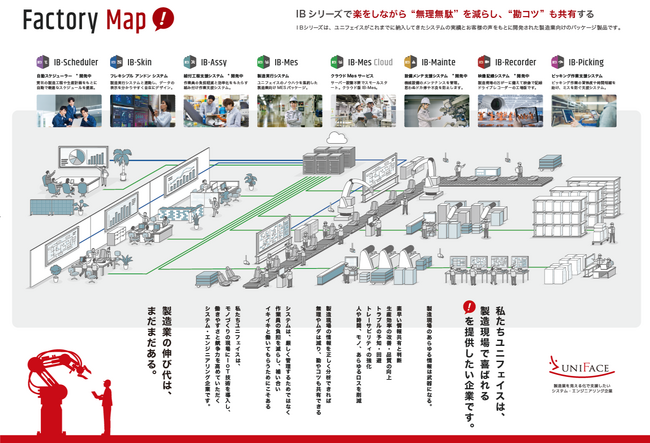 名古屋発、製造業の現場DXを支援する株式会社ユニフェイス。中小製造業向けシステム「Factory IBシリーズ」を展開