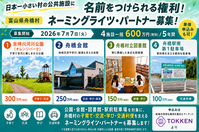 【日本一小さい村の公共施設に名前をつけられる権利】富山県舟橋村がネーミングライツ・パートナーを7月7日(火)に募集開始