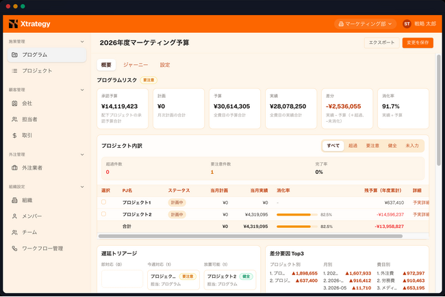 マーケティングSaaS「Xtrategy」、プロジェクト全体を俯瞰できる「プロジェクトポートフォリオ管理機能」のデモページを公開