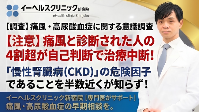 【調査】痛風と診断された人の4割超が自己判断で治療を中断―痛風の原因・高尿酸血症が「慢性腎臓病（CKD）」の危険因子であることを半数近くが知らず