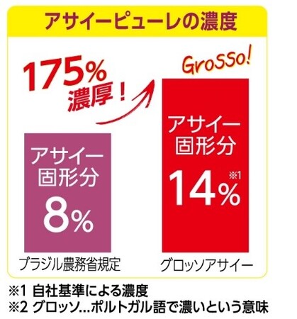 スポーツ・健康産業国内最大の展示会『SPORTEC2026』にフルッタフルッタ出展のお知らせ