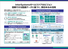 InterSystemsのヘルスケアAIビジョン InterSystemsのヘルスケアAIビジョン