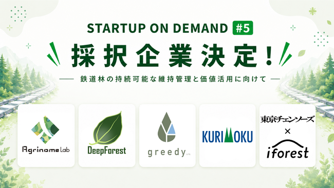 課題先行型マッチング企画「STARTUP ON DEMAND#5」採択企業決定！