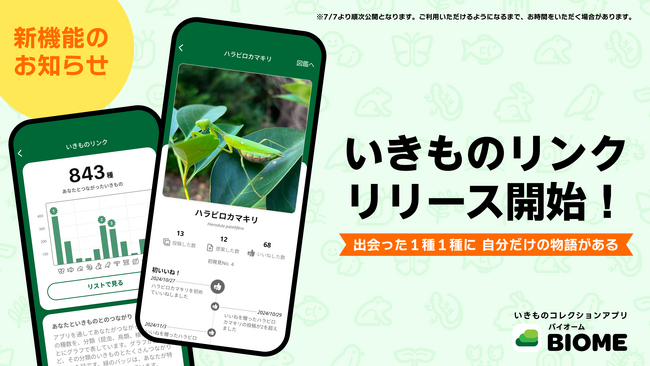 Biome、いきものとの“つながり”を振り返る「いきものリンク」公開開始