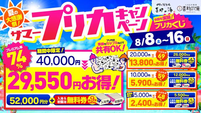 喜助の湯で「サマープリカキャンペーン」開催最大プレミアム率74％、入浴・岩盤浴無料券付きのお得な夏の大感謝祭【愛媛県・キスケ株式会社】
