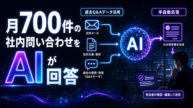 月700～800件の